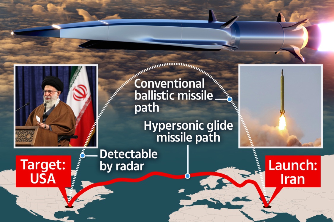 Iran reveals newly developed Long-Range Missile with Mach 13 Top Speed ...